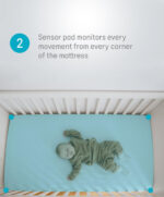 Angelcare Baby Monitor AC25-1