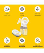 Freestyle Mini Classic Double Electric Breast Pump