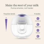 Lansinoh Wearable Double Pump