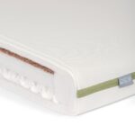 Premium Dual Core+ Small Cotbed and Cot Mattress