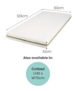 Premium Dual Core+ Small Cotbed and Cot Mattress