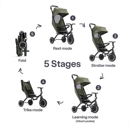 smarTrike Wonder Max Trike - Sage/Olive